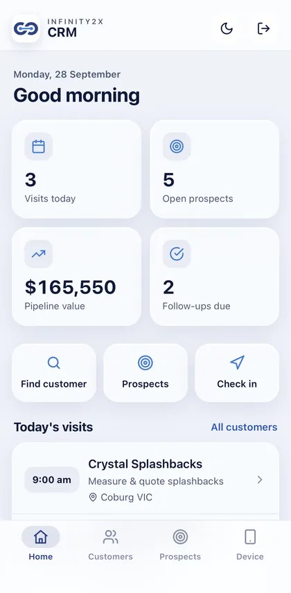 Infinity2X CRM mobile app home screen showing today's site visits, open prospects, pipeline value and follow-ups